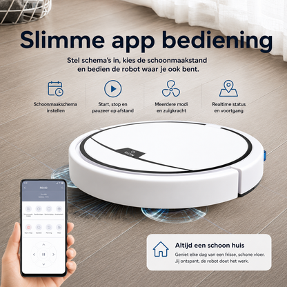 Slimme Robotstofzuiger met Dweilfunctie & App