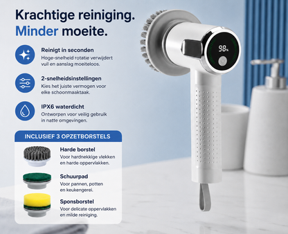 CleanXJoy Power Scrubber